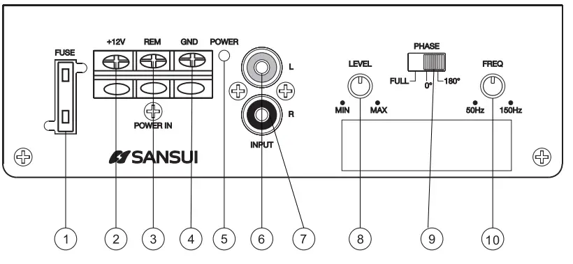 SANSUI-HIMA250-Car -Audio-Subwoofer-Box-FIG-1