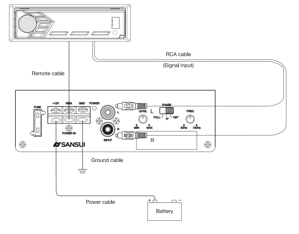 SANSUI-HIMA250-Car -Audio-Subwoofer-Box-FIG-2