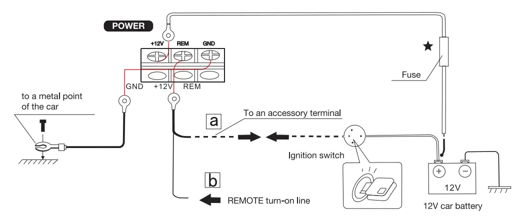 SANSUI-HIMA250-Car -Audio-Subwoofer-Box-FIG-3