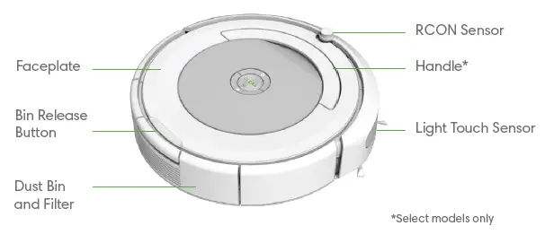 600-Series-Roomba-Vacuum-Cleaner-Robot-fig-2