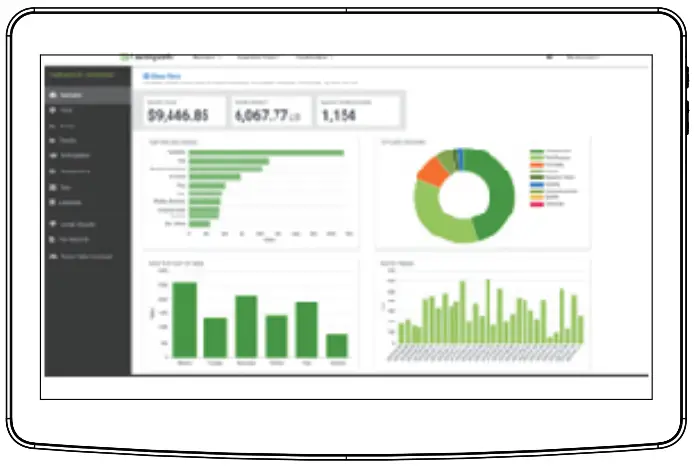 Connection instruction