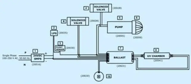 Kent Ace Plus Mineral RO Water Purifier - Electrical Circuit Diagram