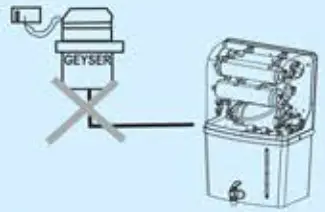 Kent Ace Plus Mineral RO Water Purifier - Important Instructions 2