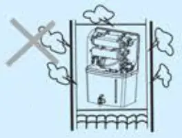 Kent Ace Plus Mineral RO Water Purifier - Important Instructions 6