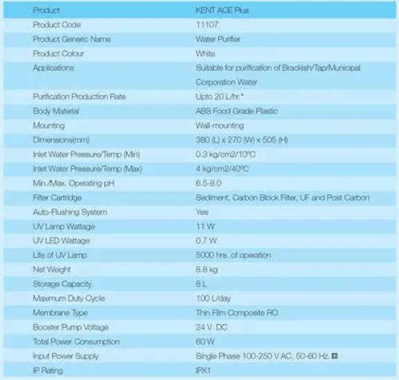 Kent Ace Plus - Table 3