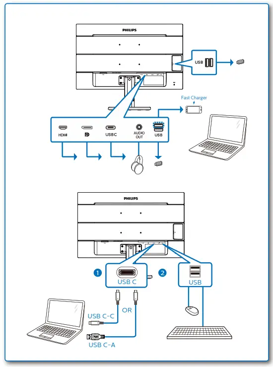 PHILIPS 243S9 4 S Line LCD Monitor Fig2