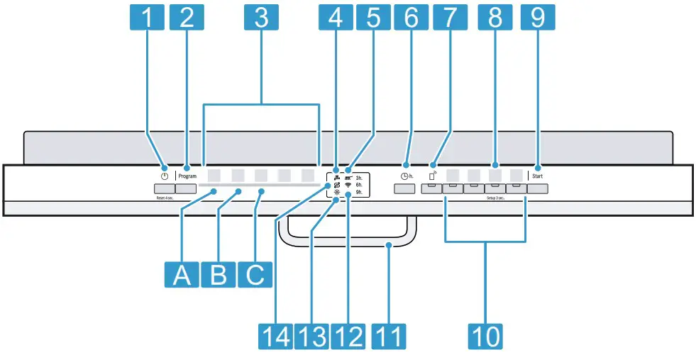 BOSCH SMV2ITX18E Series 2 Built In Dishwasher - Controls 1