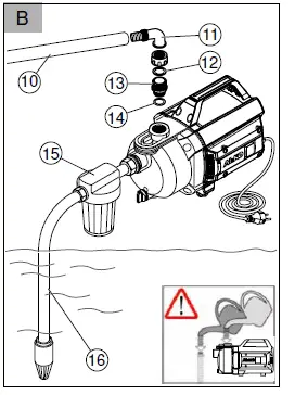 AL-KO JET 3500 Classic Water Pump FIG (2)