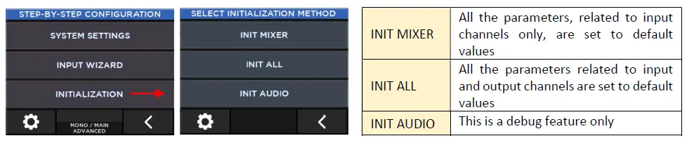 RCF-ART-9-AX-Series-Active-Speaker-33