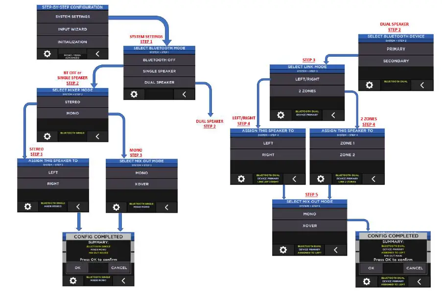 RCF-ART-9-AX-Series-Active-Speaker-34