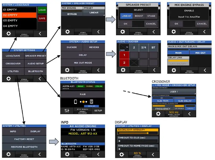 RCF-ART-9-AX-Series-Active-Speaker-36