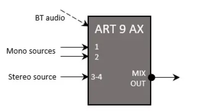 RCF-ART-9-AX-Series-Active-Speaker-51
