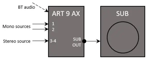 RCF-ART-9-AX-Series-Active-Speaker-53
