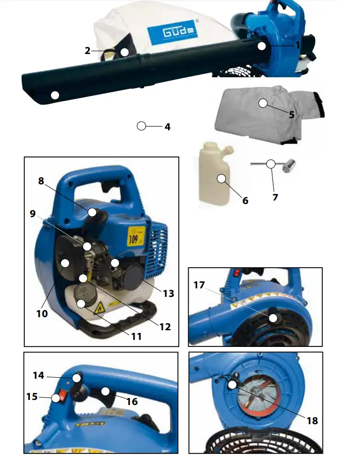 Gude-GBLS-7000-Gasoline-Leaf-Vacuum-Cleaner-fig2