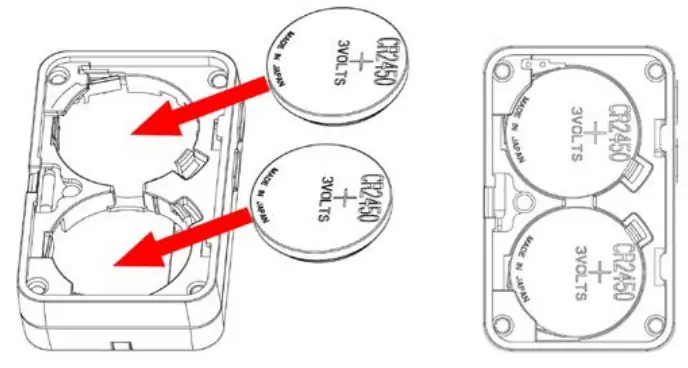 netvox R311A Wireless Door-Window Sensor - Installation