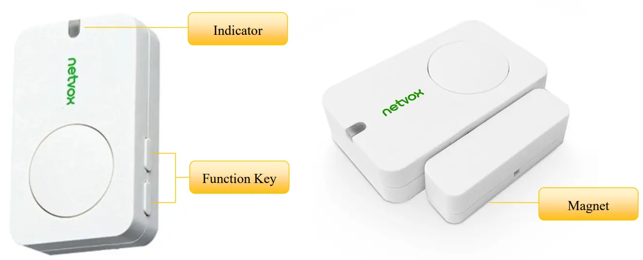 netvox R311A Wireless Door-Window Sensor - fig