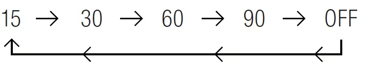Capello-Sleep-Easy-Alarm-Clock-fig-4