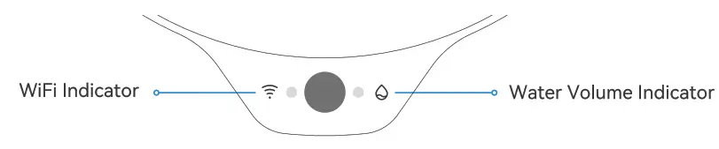 CATLINK PURE2 Ultrafiltration AI Water Fountain - Fig3
