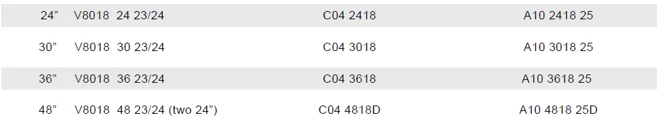 BLOSSOM-V801-Jena-30-Inch-Vanity-Ligh-Gray-Installation-Guide-fig-1