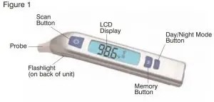 FIG 1 DEVICE DESCRIPTION