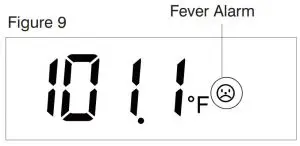 FIG 8 HOW TO TAKE A TEMPERATURE READING