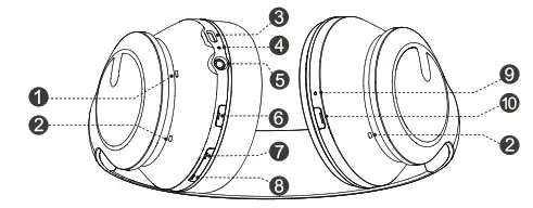 Shenzhen Chaosupao Electronic Technology WH303A Wireless Headphone - fig