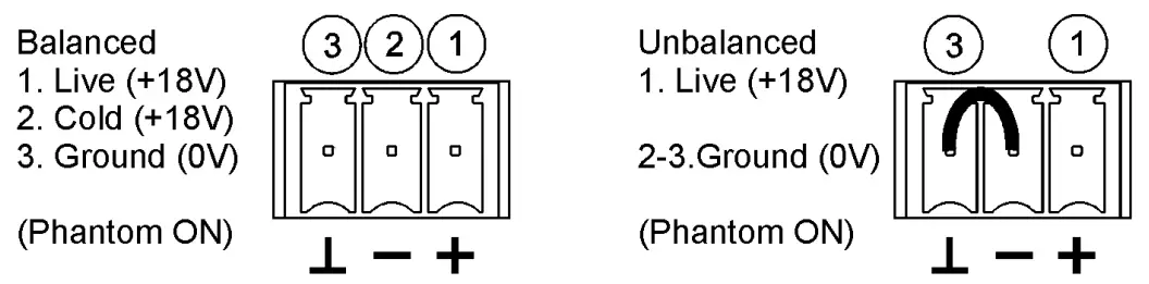 ecler eSAM402 Analogue Mixer - fig 1