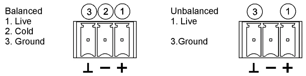 ecler eSAM402 Analogue Mixer - fig 2