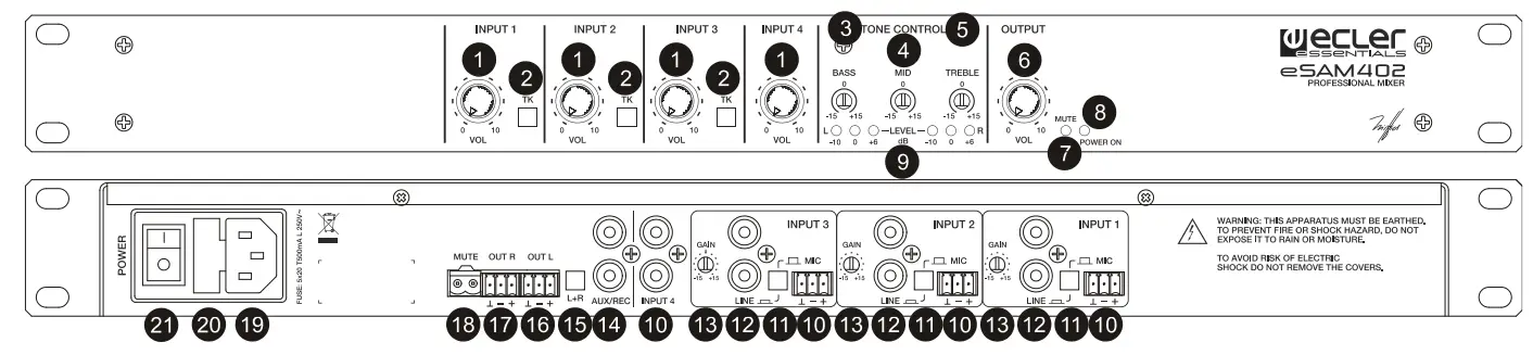 ecler eSAM402 Analogue Mixer - fig 3
