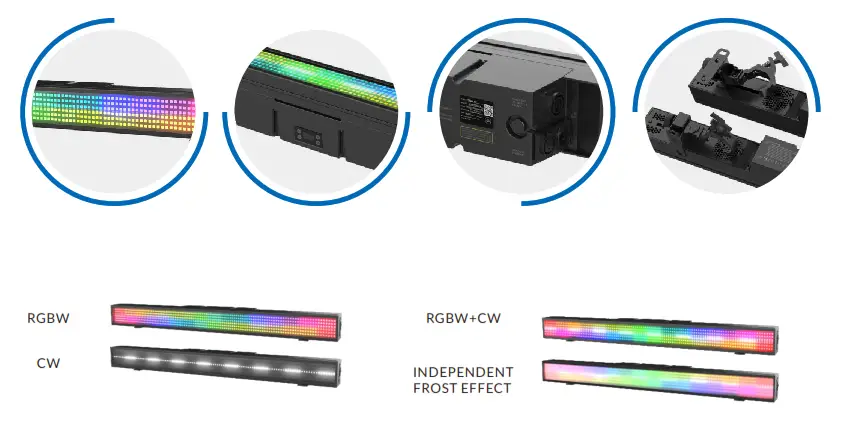 PIXEL Line IP STROBE 3 IP - fig 2
