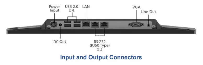 MicroTouch-IC-215P-AW1-W10-Touch-Computer-Fig-02