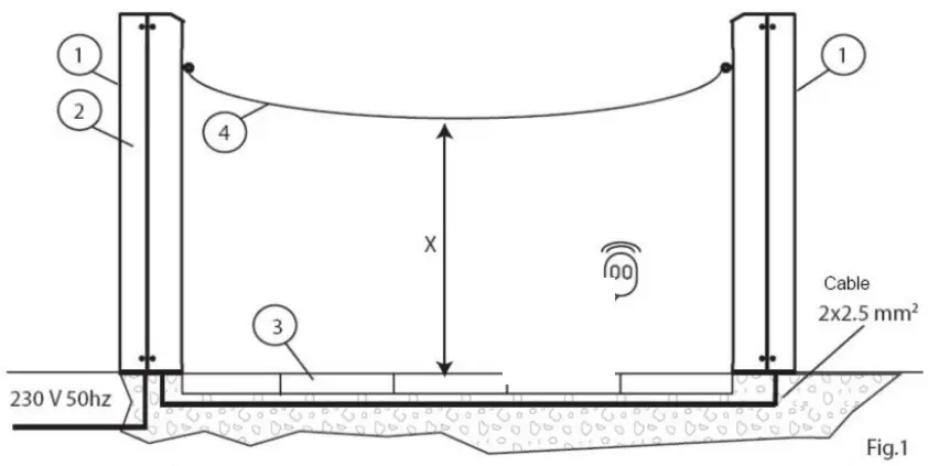 Parklio Folding Chain Barrier - Figure 1
