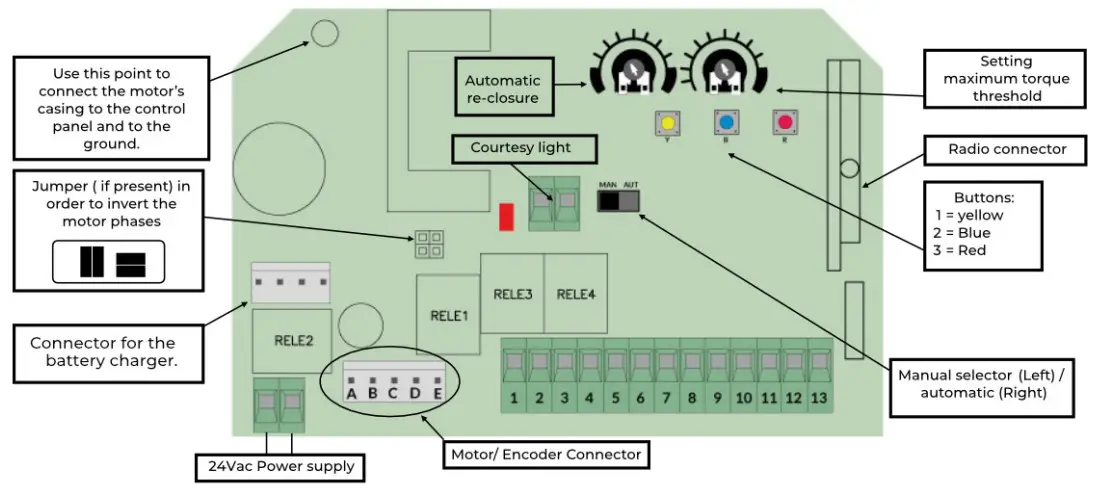 Parklio Folding Chain Barrier - Figure 2
