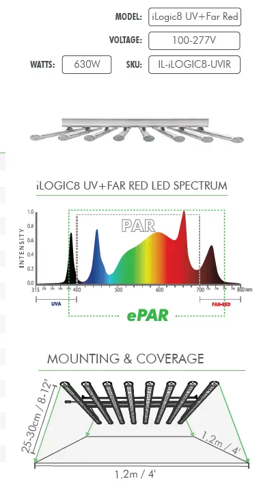 ILUMINAR 630W iLogic8 UV + Far Red 1
