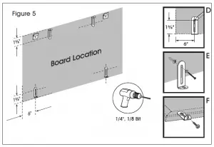 board location