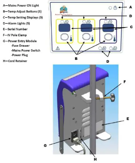 HOTDOG-WC5X-Patient-Warming-System-Controller-FIG-3