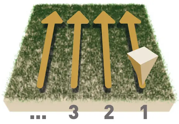OKM Fusion Professional Ground Scanner - Figure 10