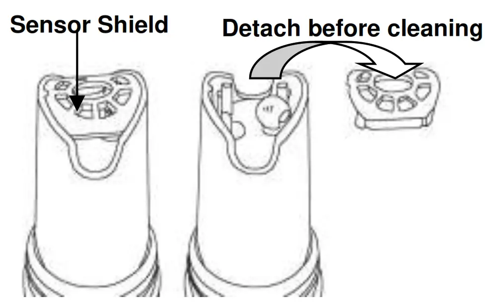 APERA Premium Series PH5 pH Tester - fig