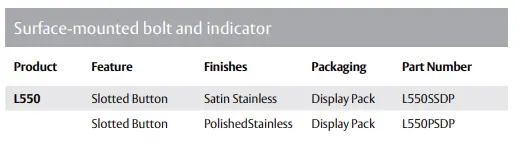 LOCKWOOD-VACANT-Toilet-Partition-Fittings-1