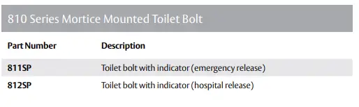 LOCKWOOD-VACANT-Toilet-Partition-Fittings-7