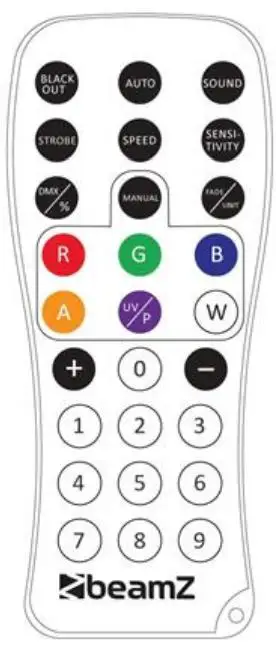 beamZ Fingers7 Supernova Led Effect Lighting User Manual - Remote Controller