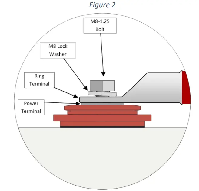 Lithionics Battery GTX12V630A-E2112-CS200 NeverDie Compact Series 200 Internal BMS - fig 2