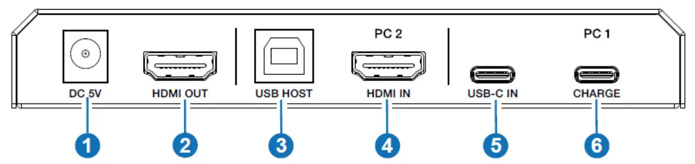 VigilLink VLKV-HDU21 HDMI USB-C 2x1 KVM Switcher - fig 1