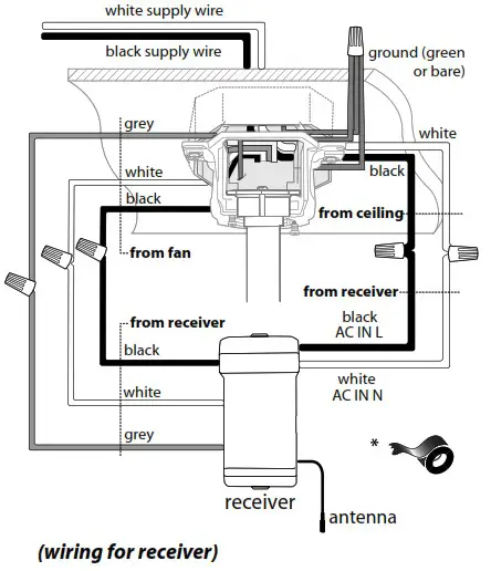 CRAFTMADE BW318 Bellows Uno - Wiring
