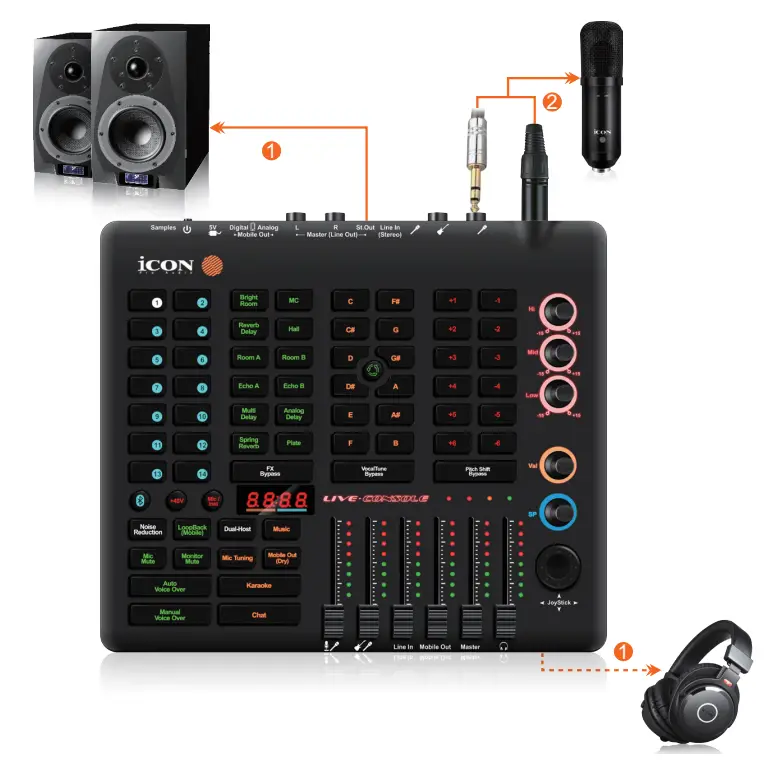 iCON LIVE CONSOLE Pro Audio - Fig 6