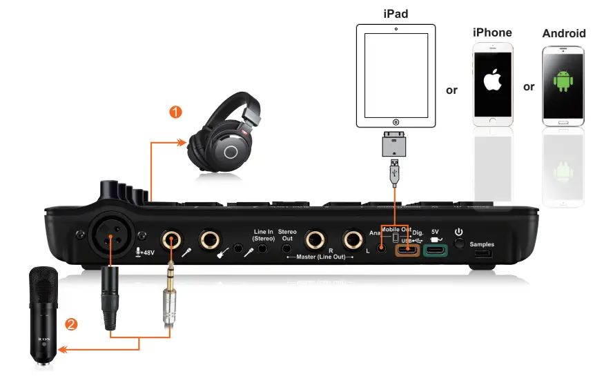 iCON LIVE CONSOLE Pro Audio - Fig 8