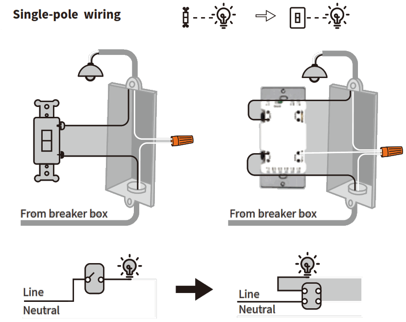 EVA LOGIK WF30TS 3 Way Wifi Toggle On Off Switch - FIG2