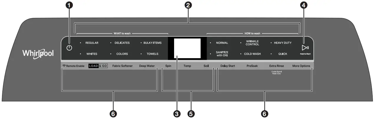 Whirlpool WTW5105HW Top Loading-