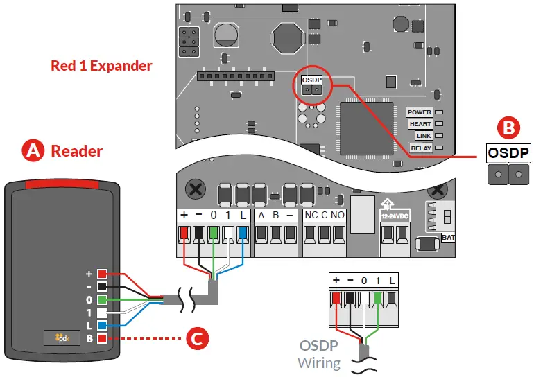 PDK-Red-1-Expansion-Board-fig- (3)