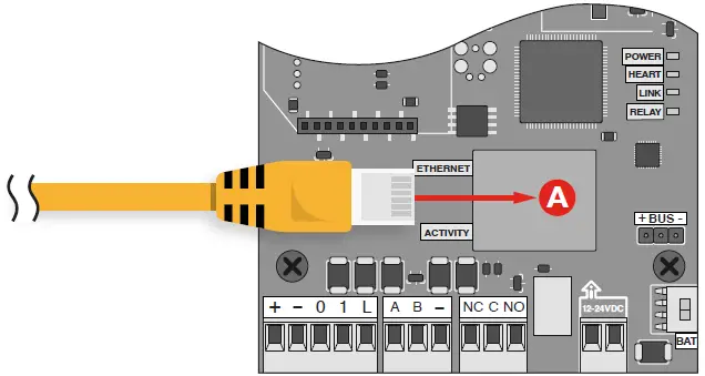 PDK-Red-1-Expansion-Board-fig- (7)